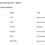 6-layer-pcb-stackup-design.jpg